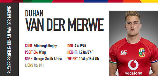 Duhan van der Merwe